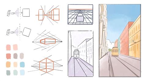 Basics of Perspective: Drawing Backgrounds in Procreate | Iva Mikles ...