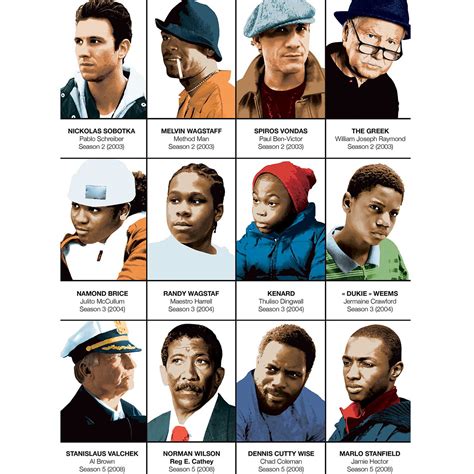 The Wire characters on Behance