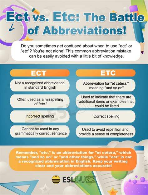 Ect or Etc: Stop Confusing the Abbreviations! - ESLBUZZ