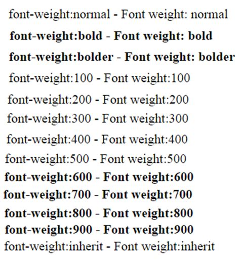 Font Weight