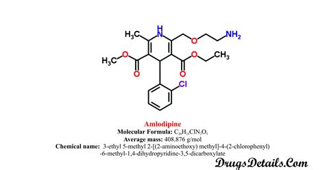 Amlodipine - Drugs Details