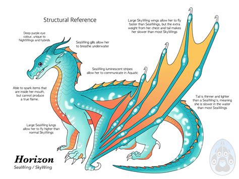 Horizon - Wings of Fire OC by Arasion on DeviantArt