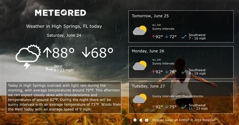 High Springs, FL Weather 14 days - Meteored