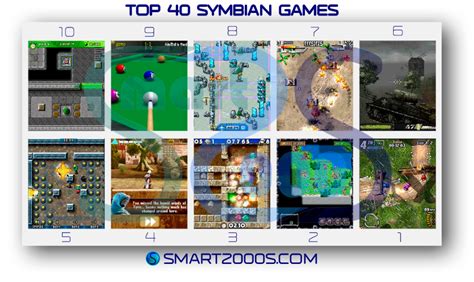 Symbian Games (Top 40 List) – Smart Zeros (Ukrainian Project)