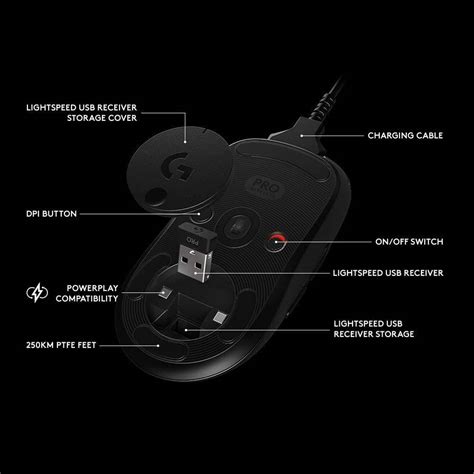 Logitech G Pro Wireless Gaming Mouse