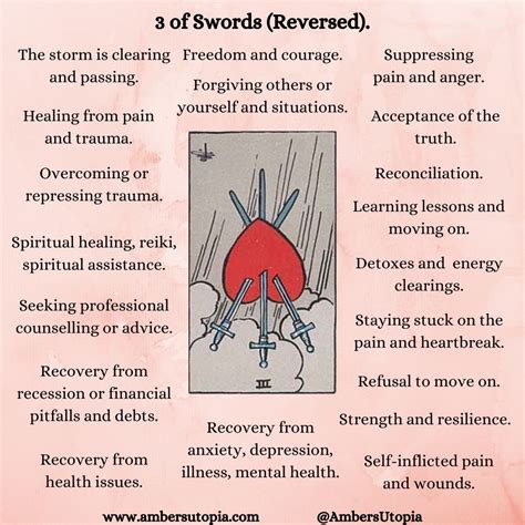 3 of swords reversed suit of swords tarot card meanings – Artofit