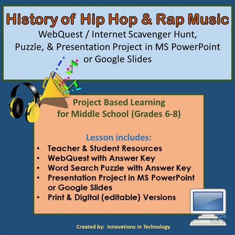 History of Hip-Hop and Rap Music | Made By Teachers