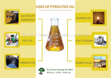 EPS Carbon Black Products, Pyrolysis Oil Products, Pyrolysis Gas Products, Steel Wires Products ...