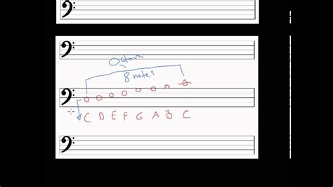 C Major Scale Bass Clef - YouTube