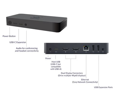 DisplayLink Benefits | Synaptics