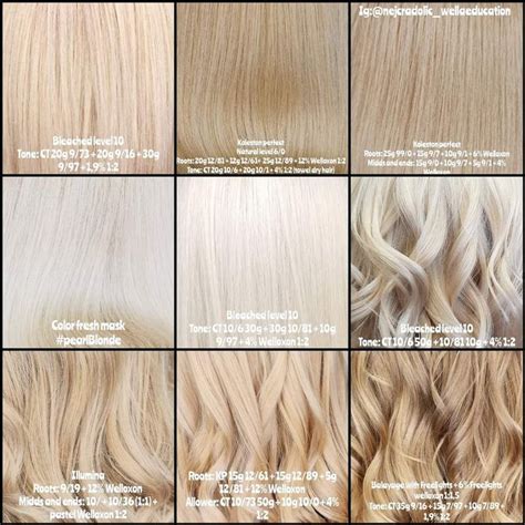 Pin by lali on Быстрое сохранение | Toner for blonde hair, Hair color formulas, Hair color ...