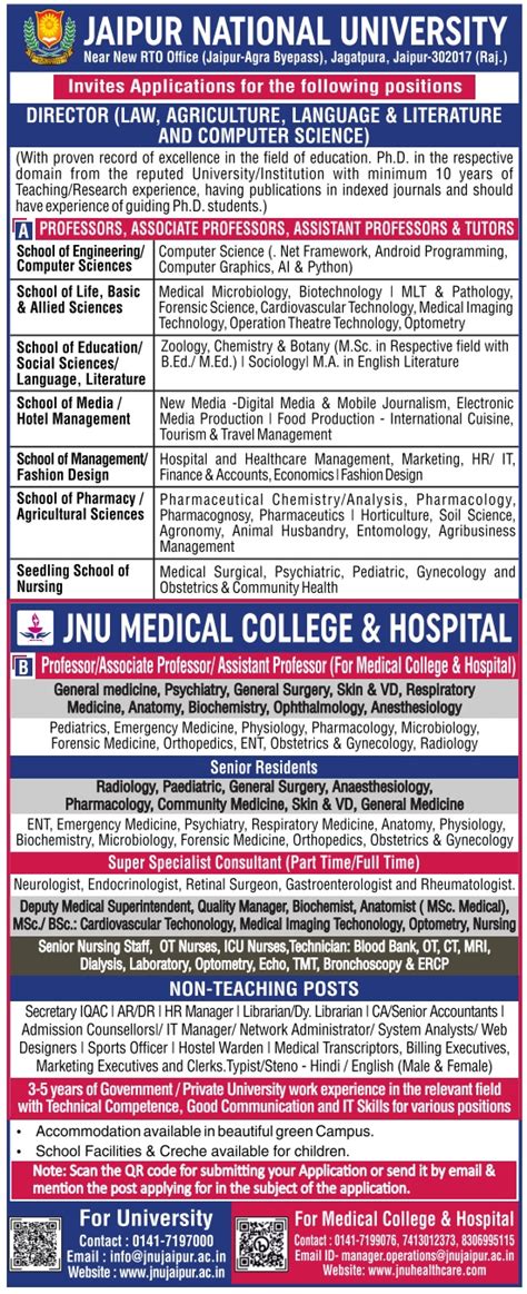 Jaipur National University, JNU Medical College & Hospital, Jaipur ...