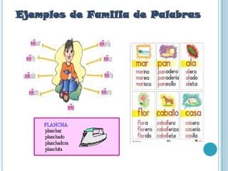 Apelar a ser atractivo más llamar familia lexica de plancha Nido viva Pertenecer a