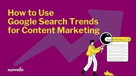 Google Search Trends: How They Support Your Content Strategy