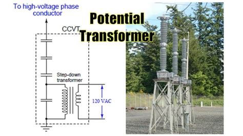 Potential Transformer: Definition, Principle & Applications