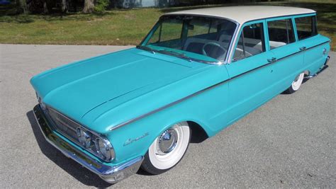 1963 Mercury Comet S-22 Values | Hagerty Valuation Tool®