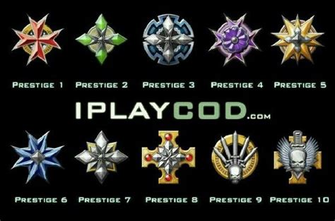 Cod Mw3 Prestige Emblems