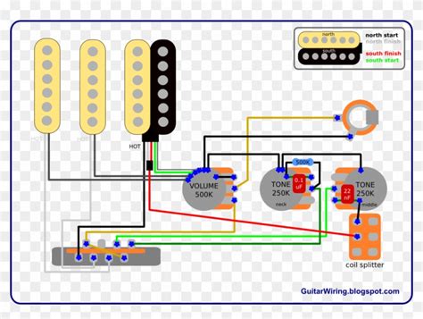 Fender Strat Wiring Diagrams - IOT Wiring Diagram