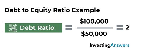 Debt To Equity Ratio How To Calculate Leverage Formula Examples ...