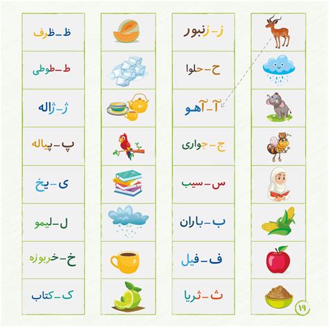 Farsi Alphabets Book – Worldwad