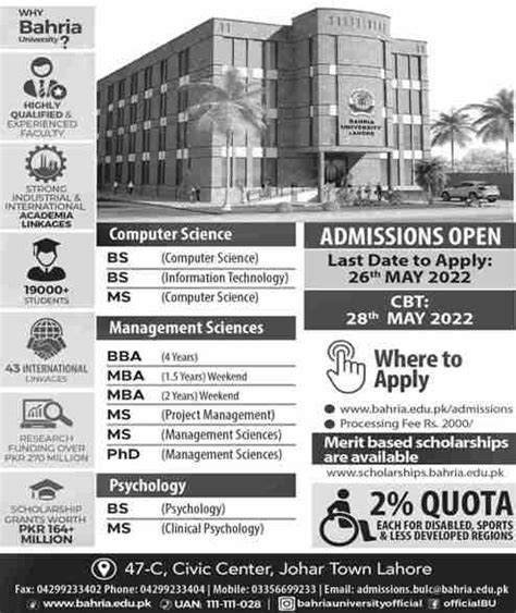 BU Lahore Announces Master's MA MSc Admission 2024 Online