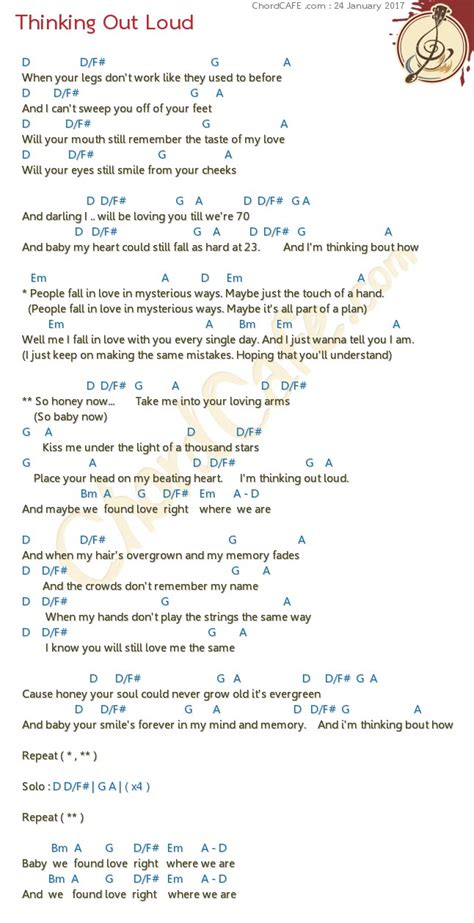 Thinking Out Loud Chords