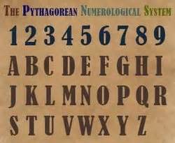 Pythagorean or Western Numerology