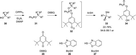 Asymmetric synthesis of tertiary thiols and thioethers