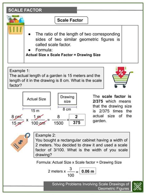 Solving Problems Involving Scale Drawings 7th Grade Math Worksheets