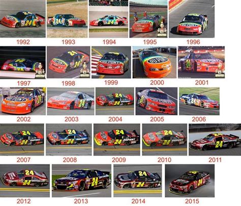 Jeff Gordon cars thru out the years. Nascar 24, Nascar Cars, Nascar ...