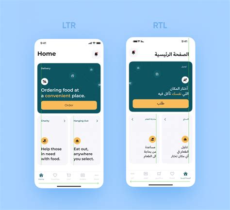 How to Make RTL Arabic App | Purrweb's guide to Right-to-Left Web ...