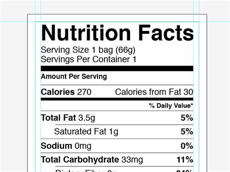 Vector Nutrition Facts Label by Greg Shuster on Dribbble