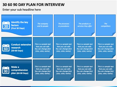 30 60 90 Day Plan For Interview Powerpoint Template Ppt Slides | Images and Photos finder