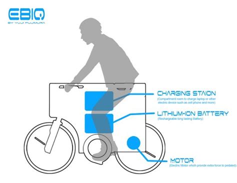 Ver2 e-bike by Yuji Fujimura. It uses a lithium-ion battery and ...