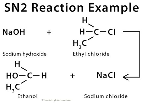 Briefmarke Skandal Machu Picchu sn2 reaction mechanism Vor kurzem ...