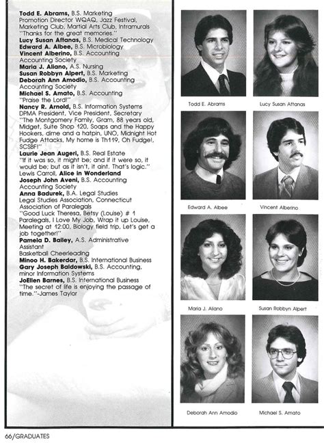 Class of 1982 Yearbook Photos | Flickr