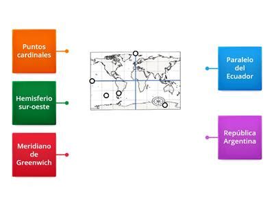 Continentes y oceanos paralelos y meridianos - Recursos didácticos