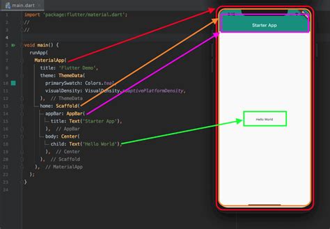 Flutter Framework for Faster App Development and Time to Market