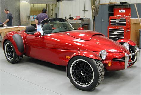 Panoz Roadster – Panoz