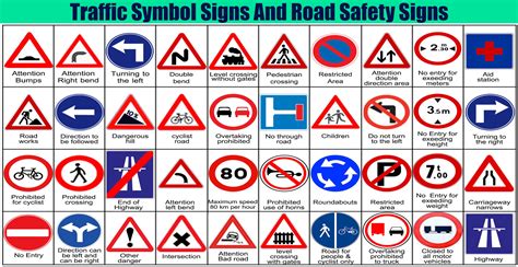 Traffic Symbol Signs And Road Safety Signs - Engineering Discoveries