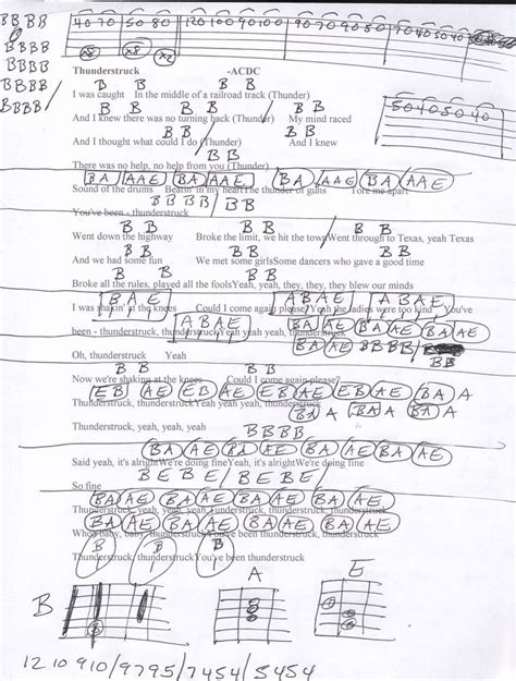 Thunderstruck (AC/DC) Guitar Chord Chart | Guitar chords, Guitar tabs songs, Music chords