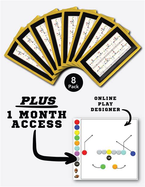 Football Playbook Maker - Wristband Playbook – MyFootballPlays