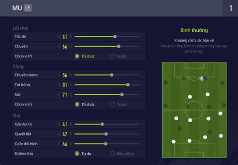 Build Team MU Season 17 Trong FiFa Online 4