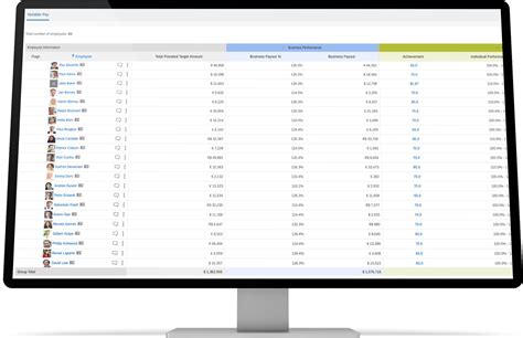 Configuration review and update service for SAP SuccessFactors Compensation