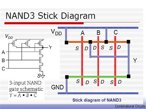 Circuit Diagram Of 3 Input Cmos Nor Gate - Wiring Diagram