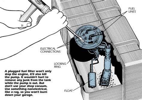 how to fix a car fuel pump - TESTINGAIGNITIONCONTROLMODULE.TOP