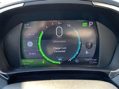 Chevrolet Volt Premier ‘19, Dashboard : r/volt