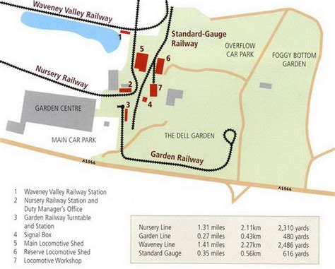 Narrow Gauge Railways UK: Bressingham Steam & Gardens