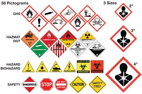 Hazmat, Warning and Safety Pictogram Magnets