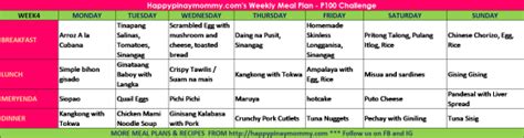 Month-long P100.00 Weekly Filipino Budget Meal Plan Challenge - Happy ...